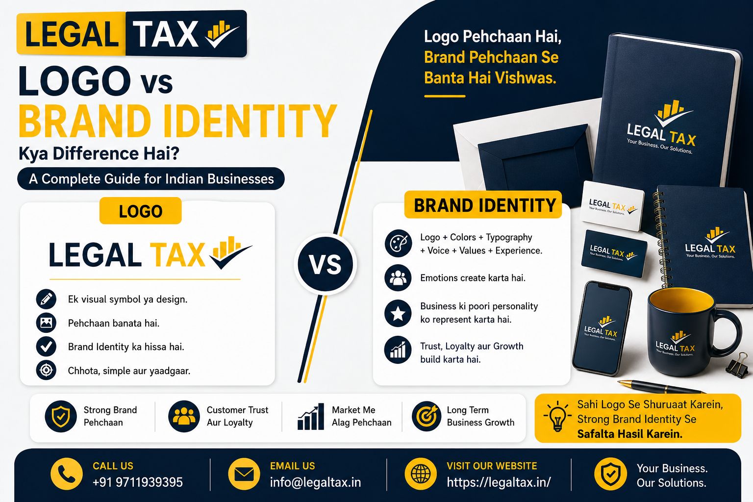 brand-vs-logo