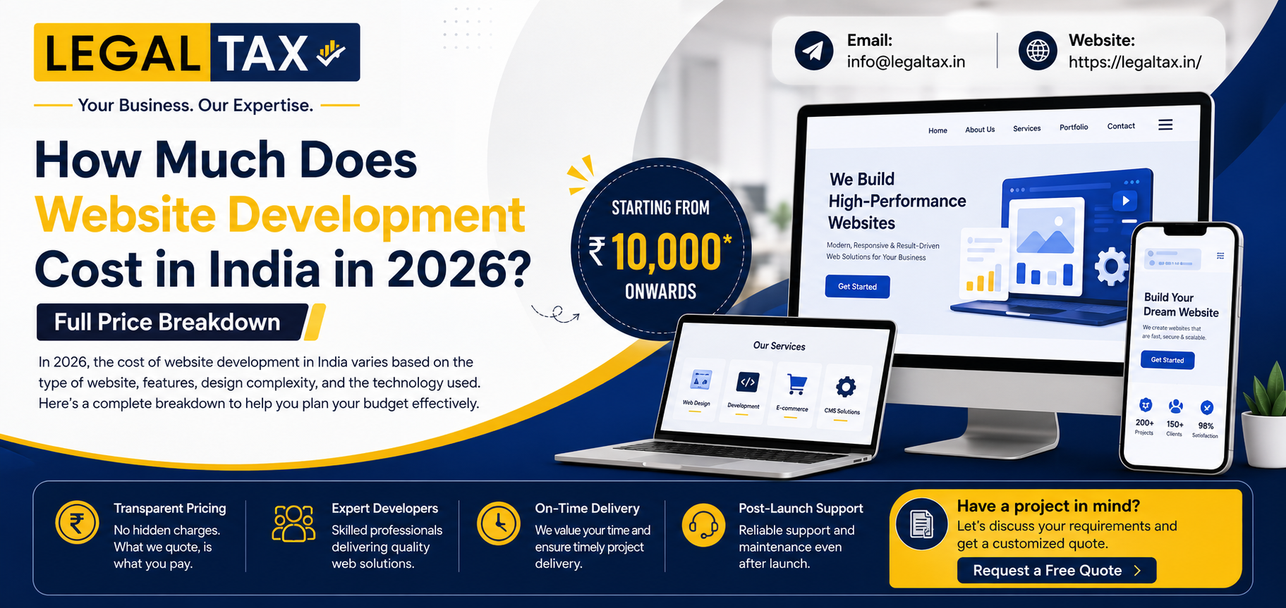 website-development-cost-in-india-in-2026