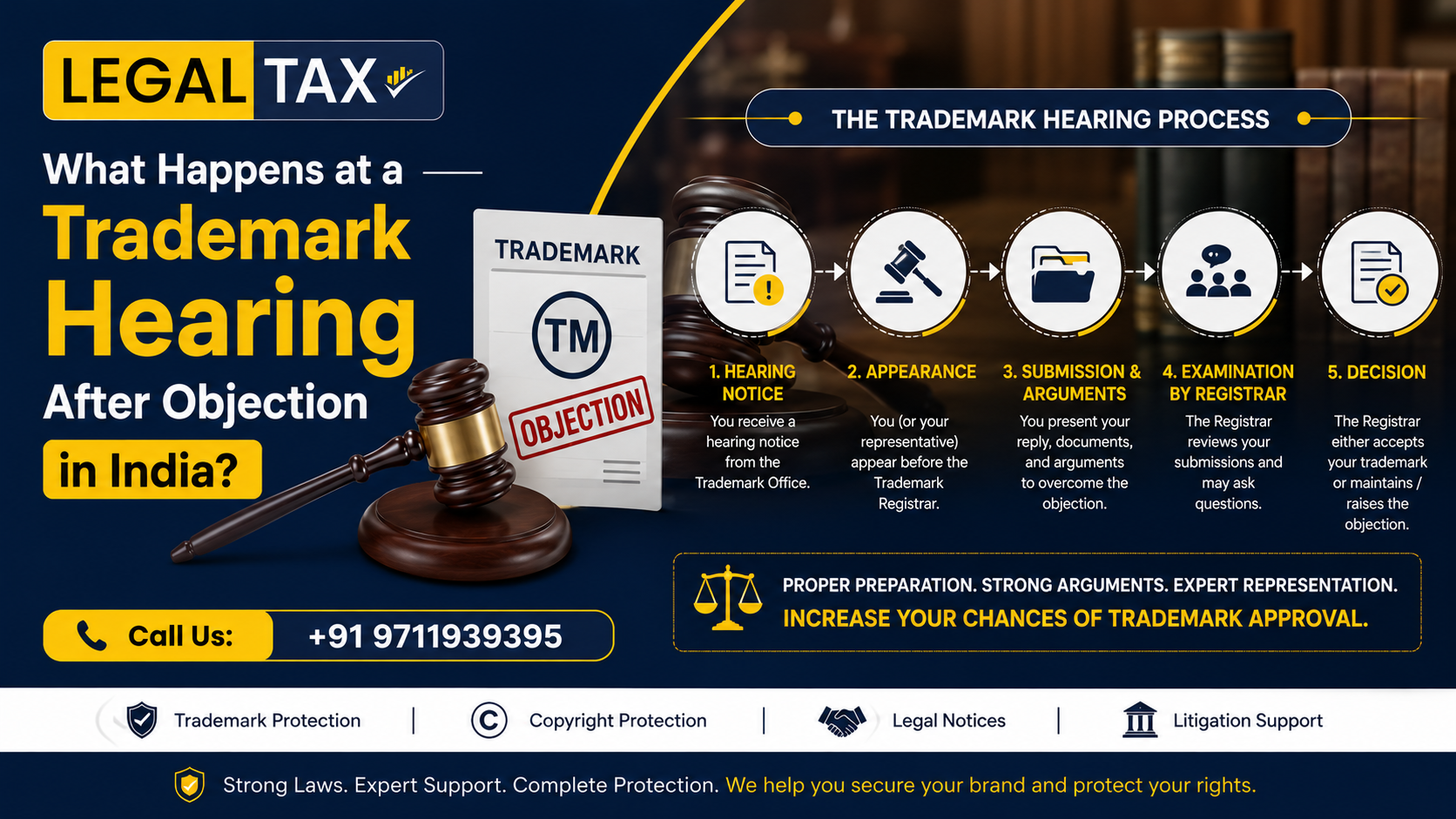 hearing-objection-img