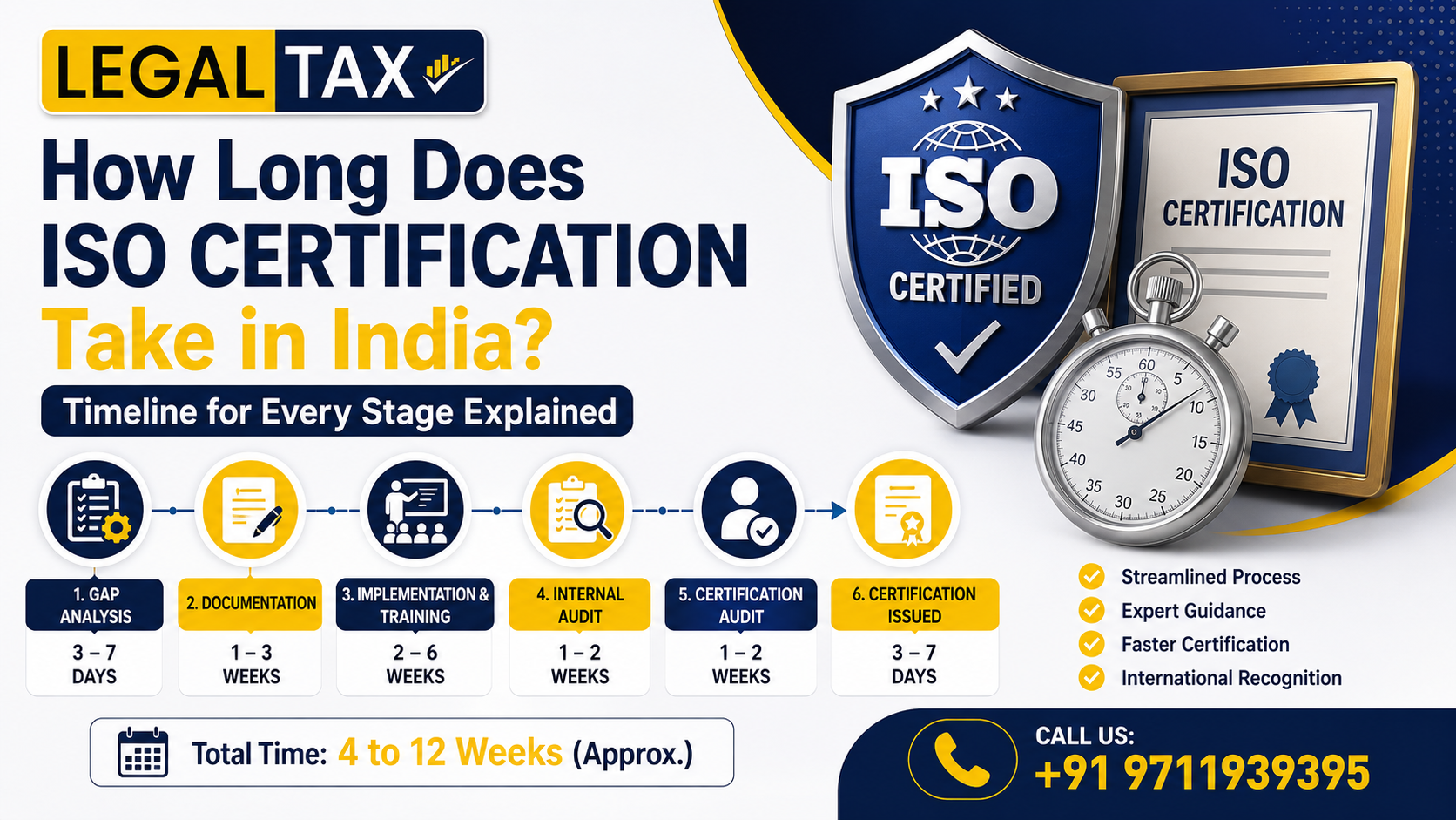 iso-done