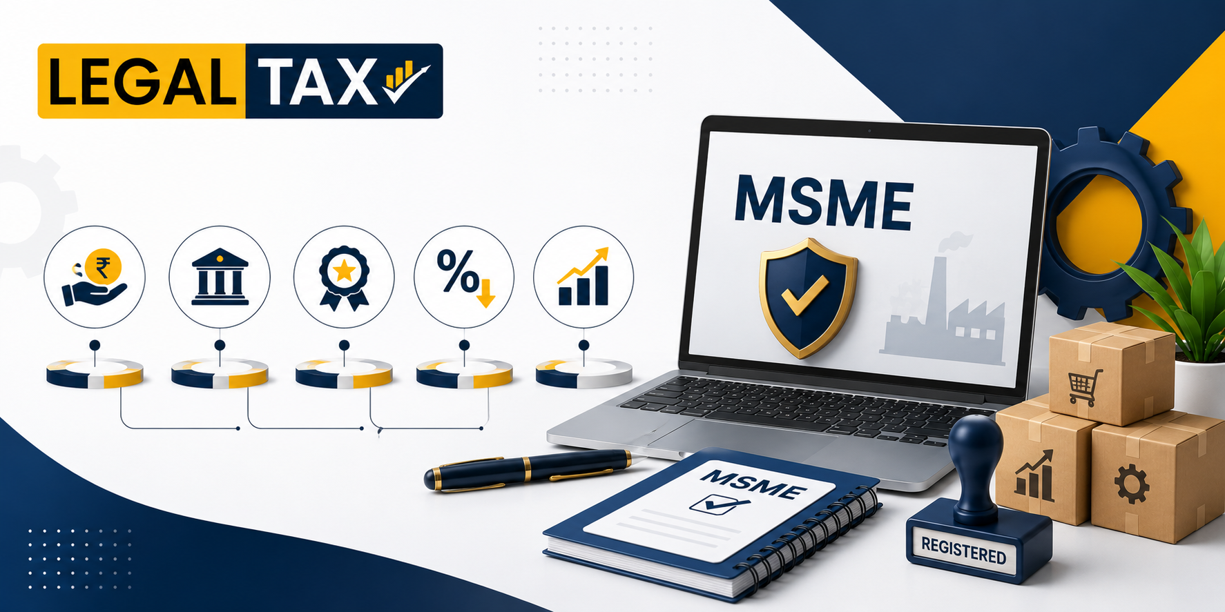 msme