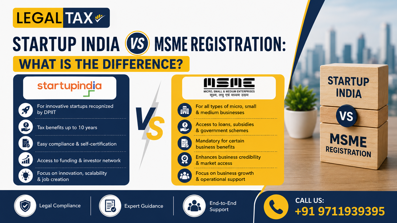 Startup India vs MSME Registration: What Is the Difference? 1 startup-vs-msme