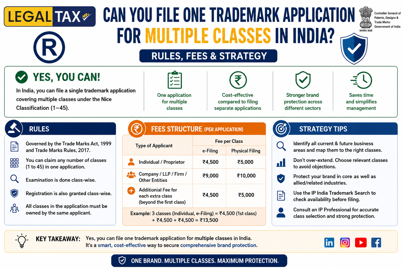 trademark-application-img