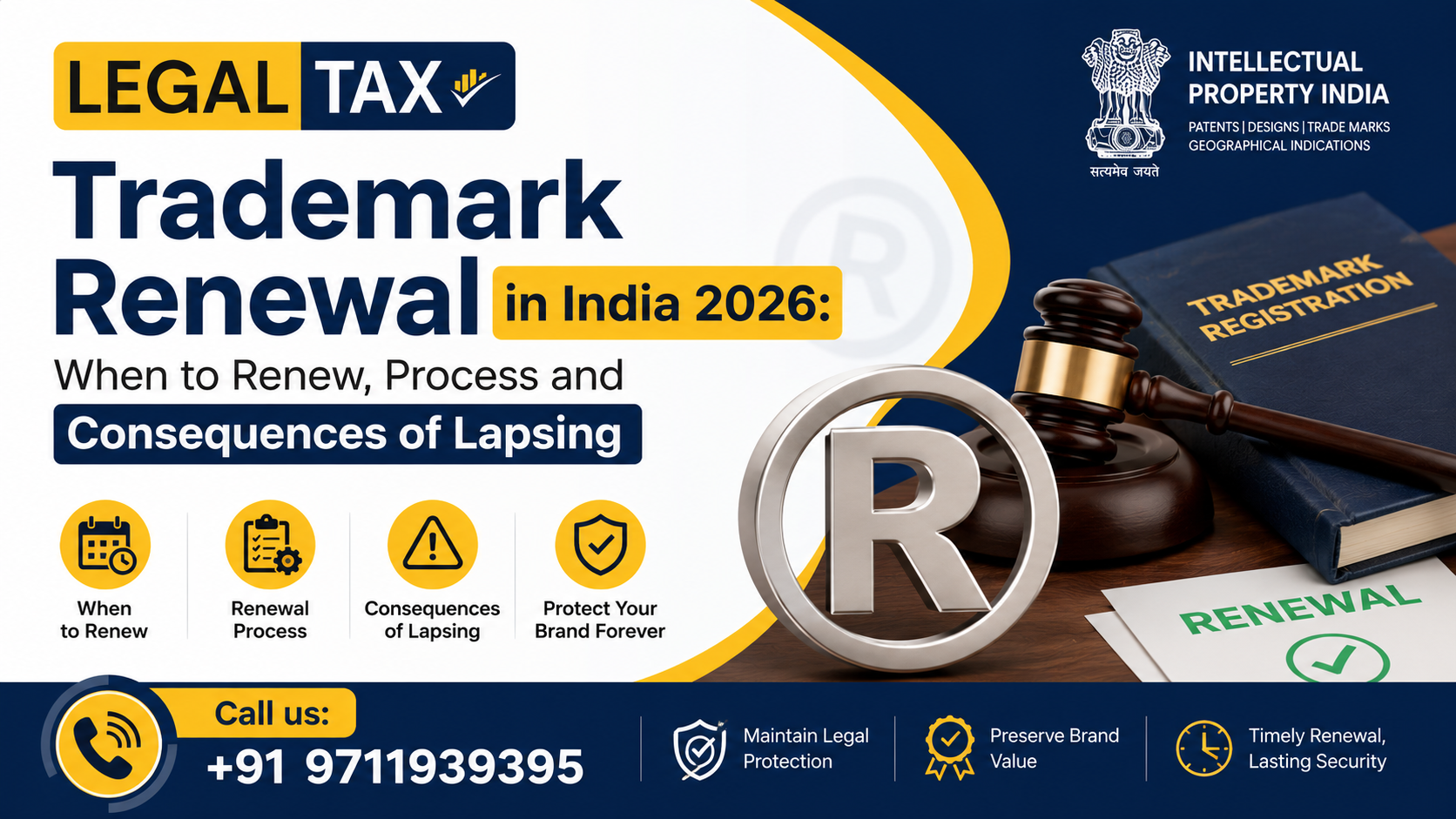 trademark-renewal