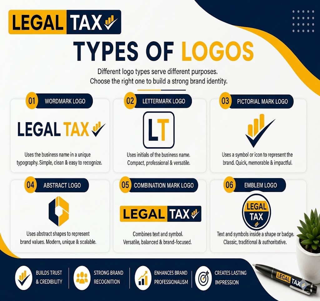 types-image