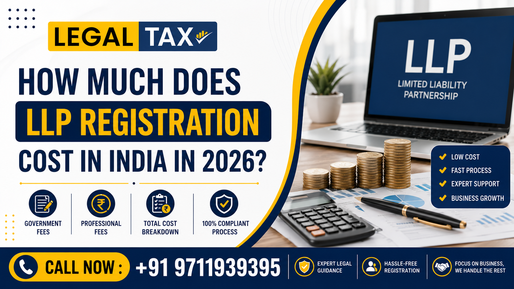 How Much Does LLP Registration Cost in India in 2026