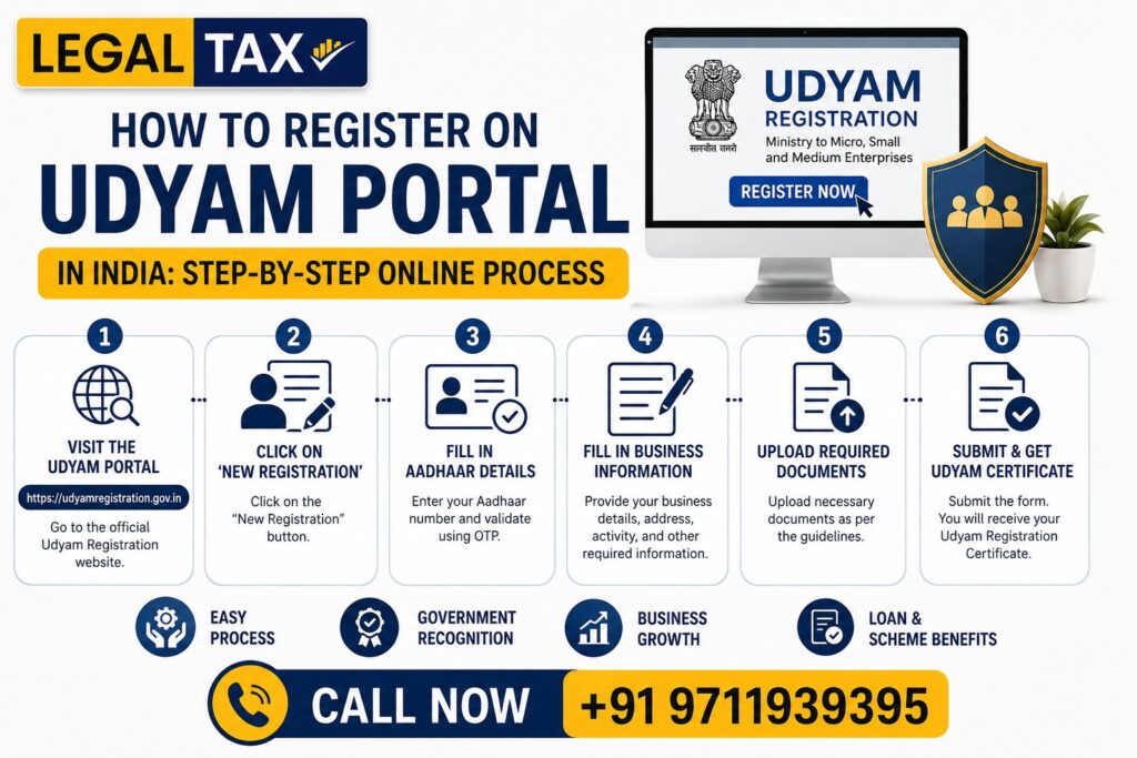 How to Register on Udyam Portal in India 