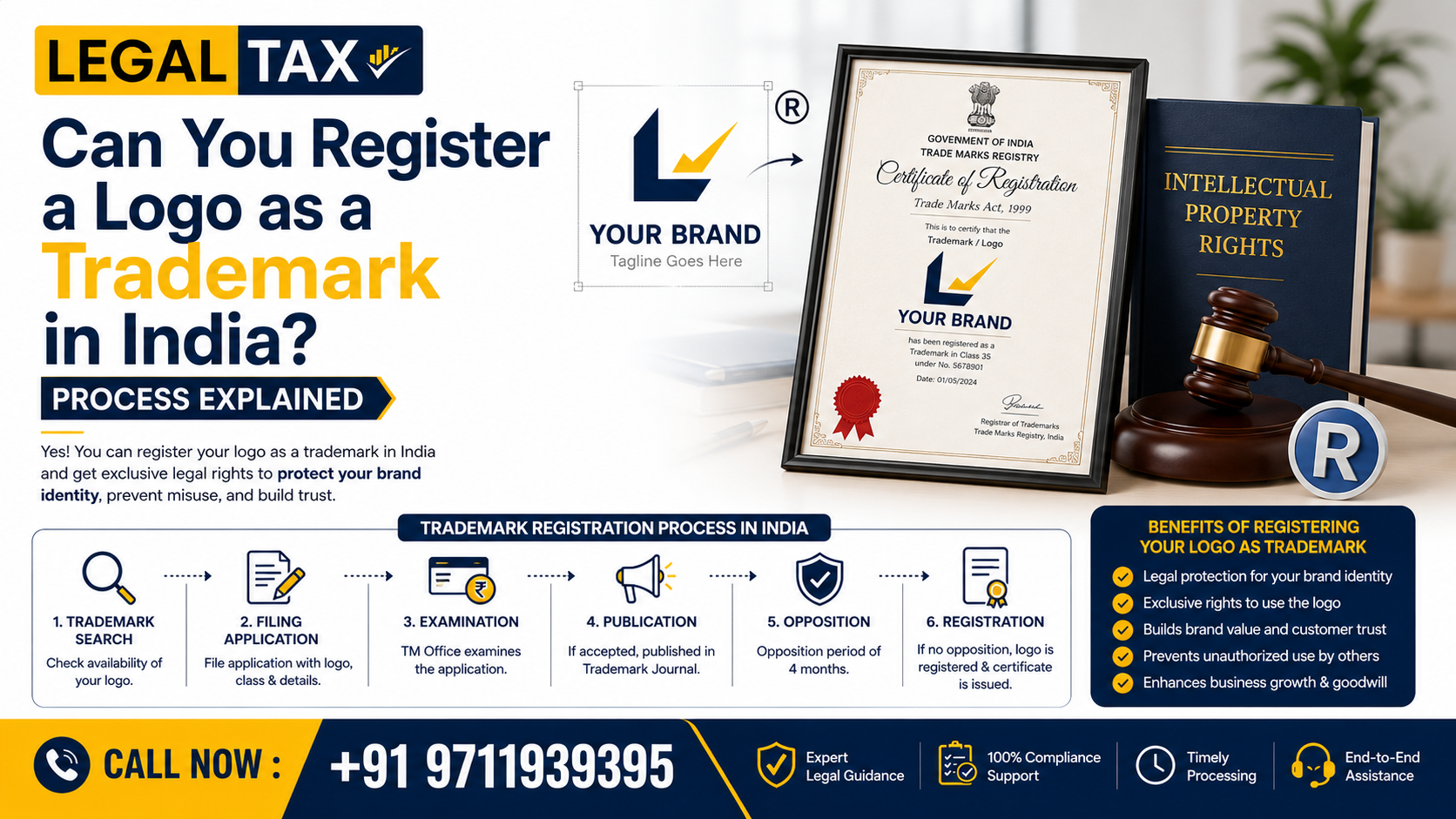 Register your logo as trademark
