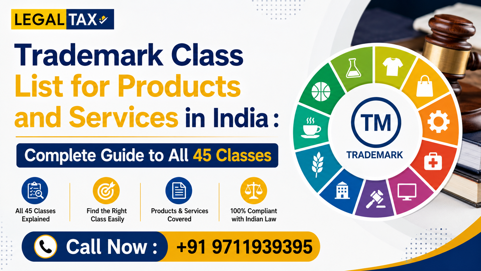 Trademark Class List for Products and Services in India : Complete Guide to All 45 Classes 1 Trademark Class List for Products and Services in India