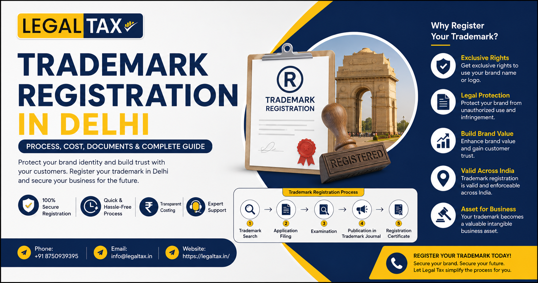 Trademark Registration in Delhi: Process, Cost, Documents & Complete Guide (2026) 2 Trademark-Registration-in-Delhi-banner