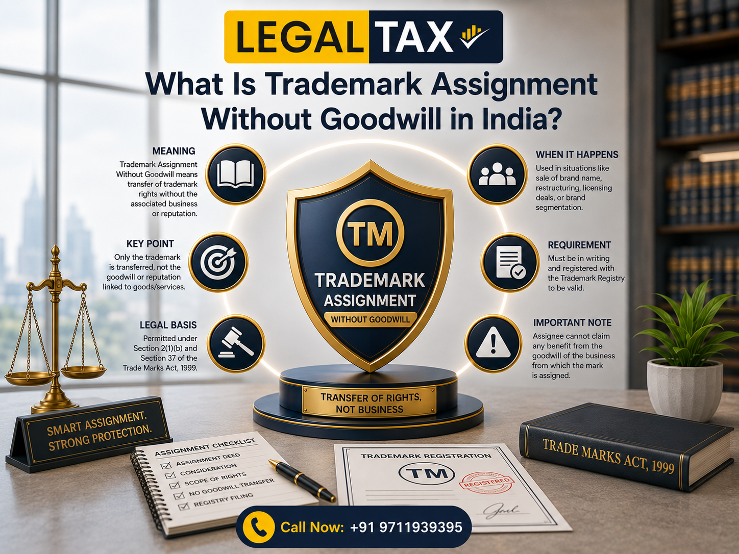 Trademark assignment without goodwill explained img