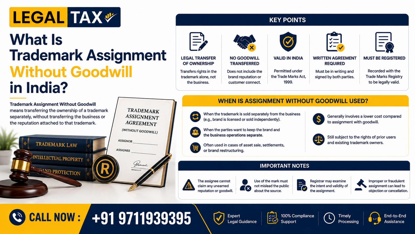 Trademark assignment without goodwill