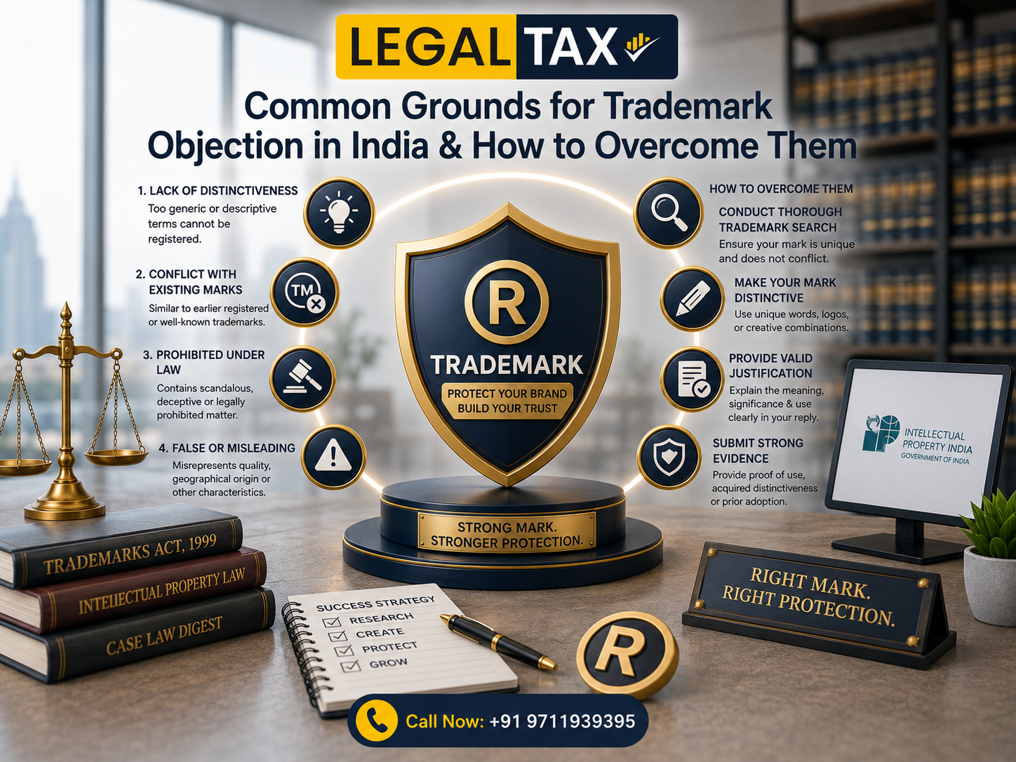 Trademark objection guidance in India img