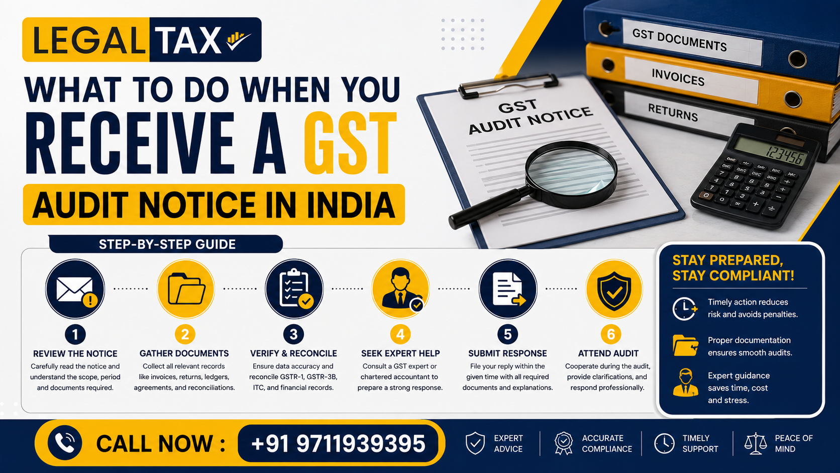 What to Do When You Receive a GST Audit Notice in India