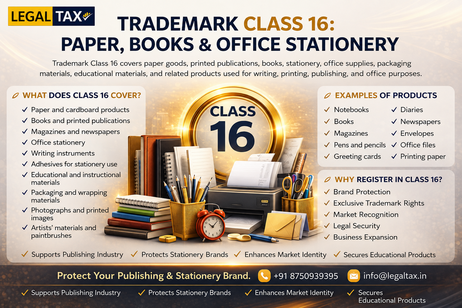 trademark class 16