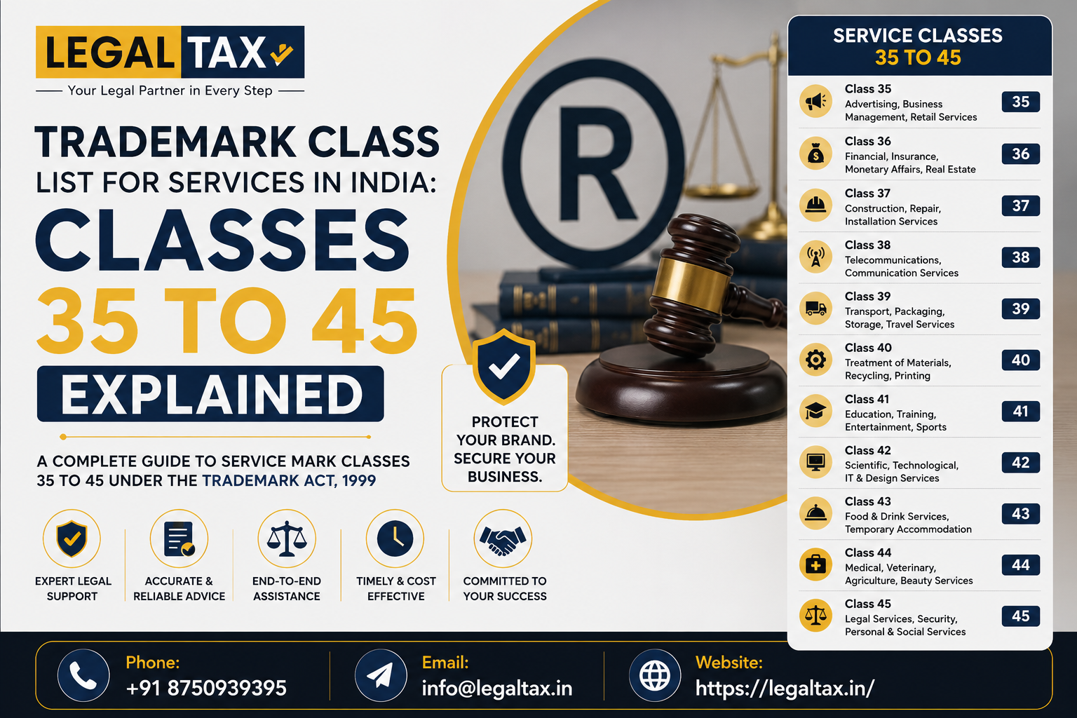 classes 35 to 45