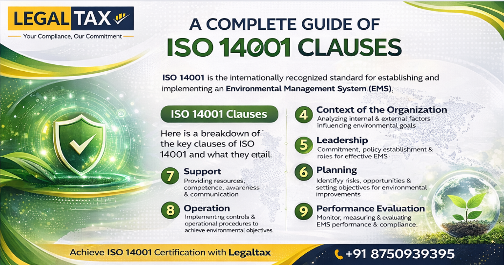 iso-14001