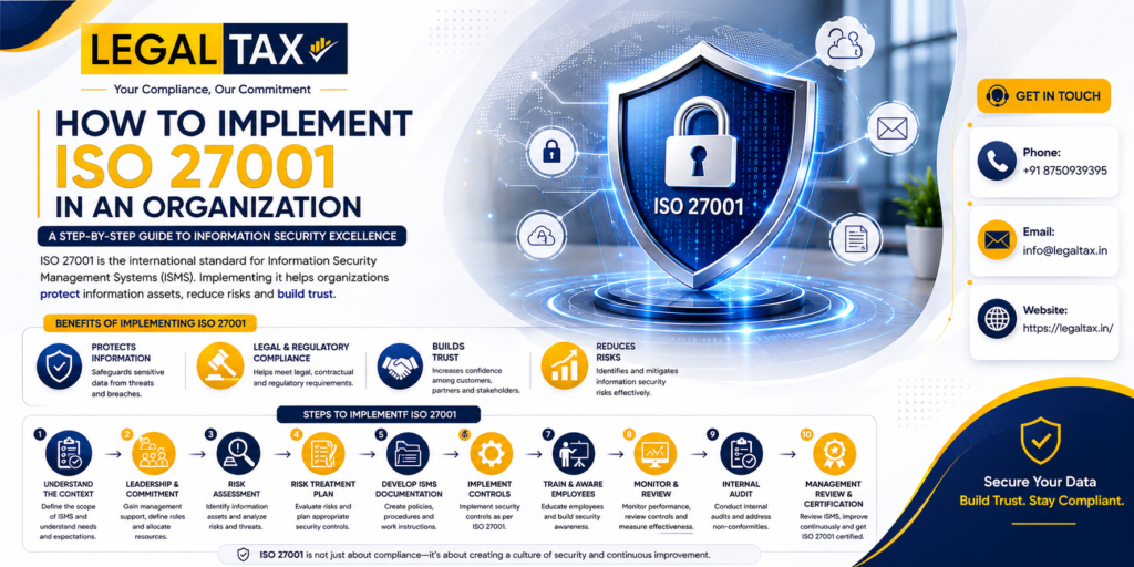 Iso Implement How To Implement ISO 27001 In An Organization 2026 (Complete Step-by ...