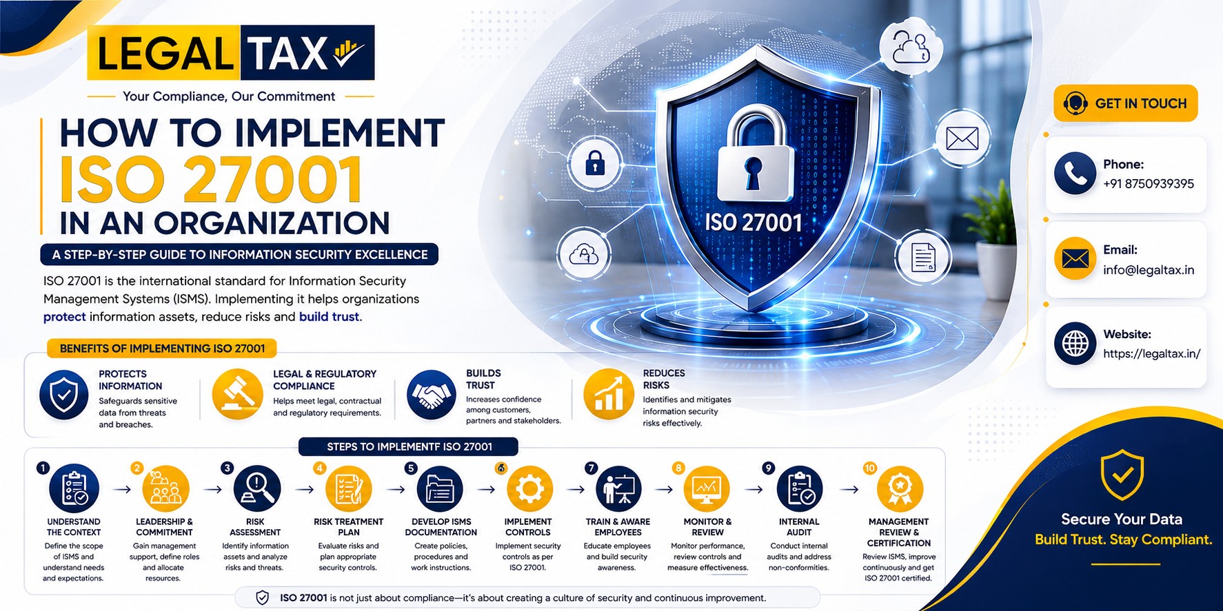 How to Implement ISO 27001 in an Organization 2026 (Complete Step-by-Step Guide) 1 iso 27001