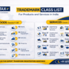 trademark-classes-banner