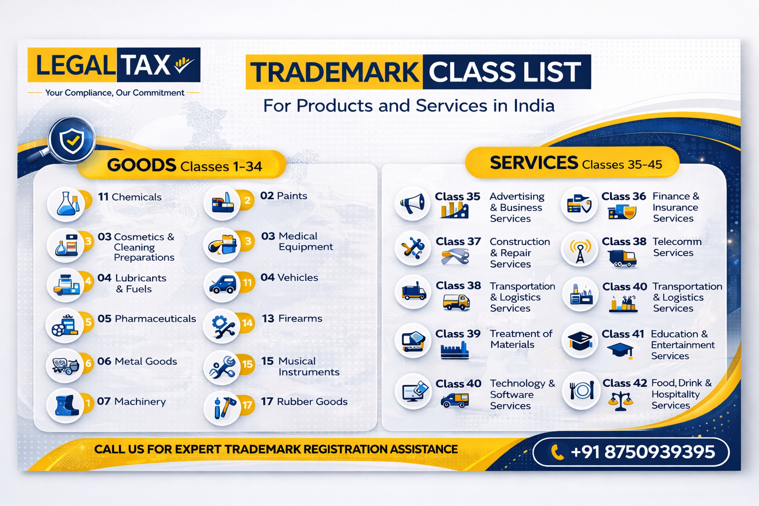 trademark-classes-banner