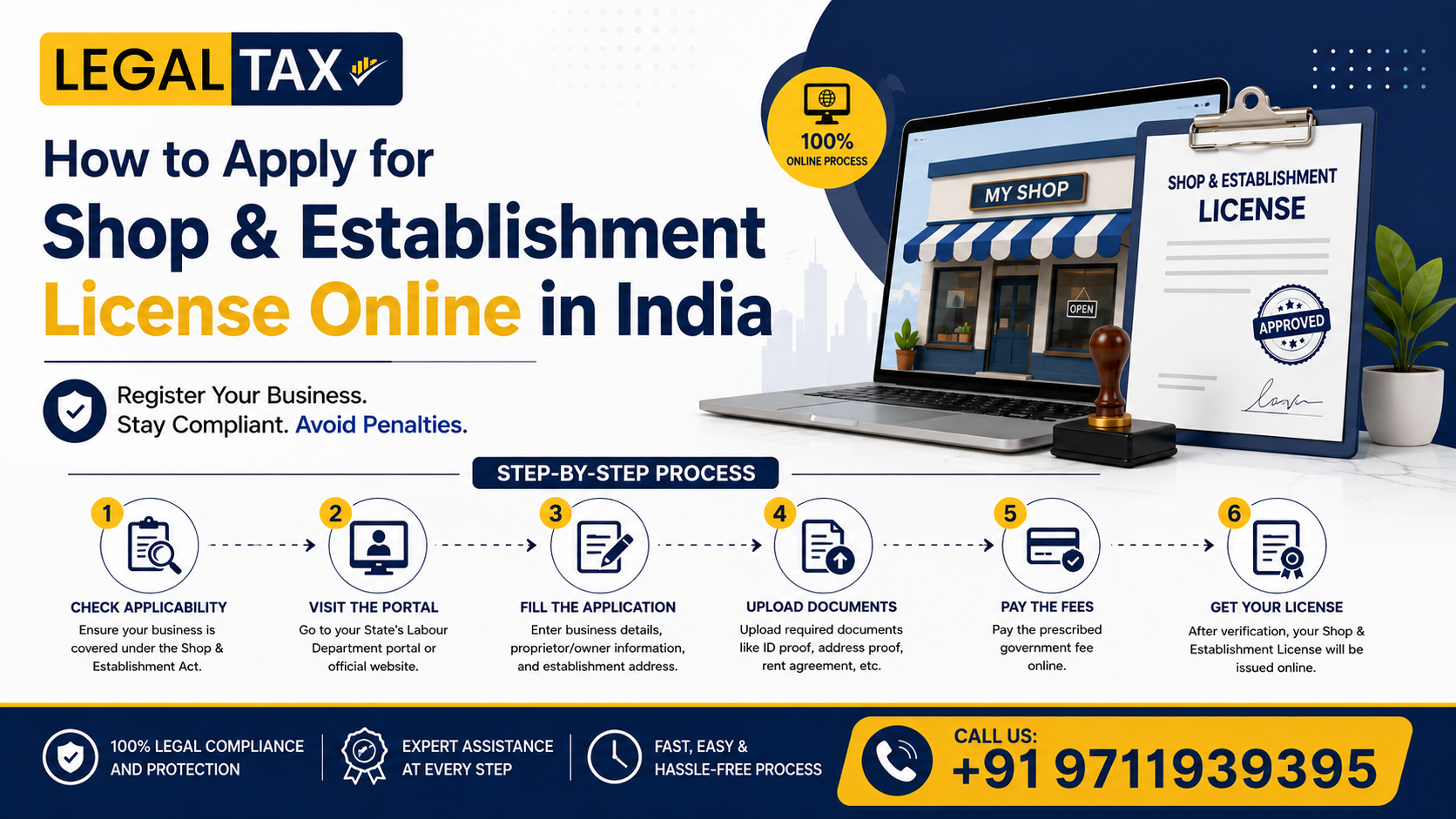 shop and establishement-img