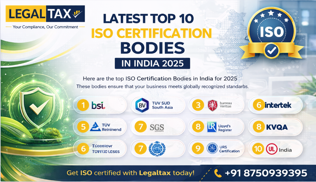 Latest Top 10 ISO Certification Bodies in India 2026 (Complete Guide) 1 topp-10 iso