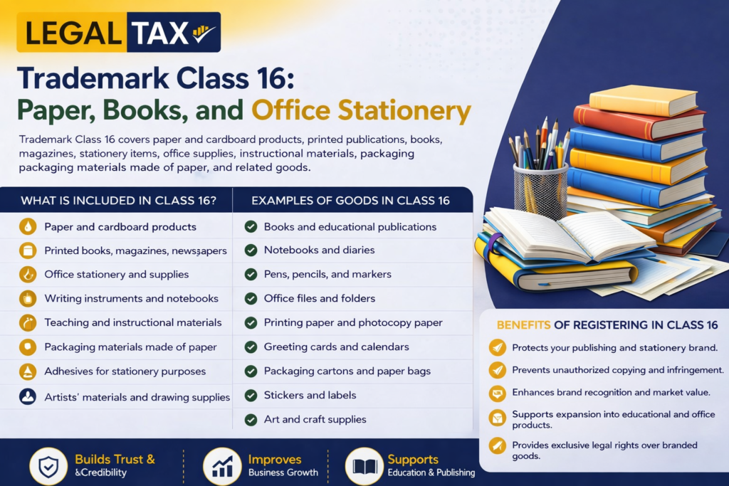 trademark class 16 img