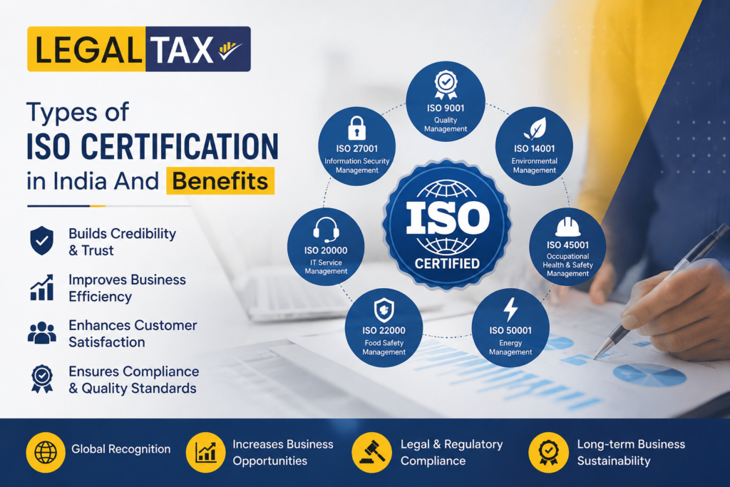 Types of ISO Certification in India