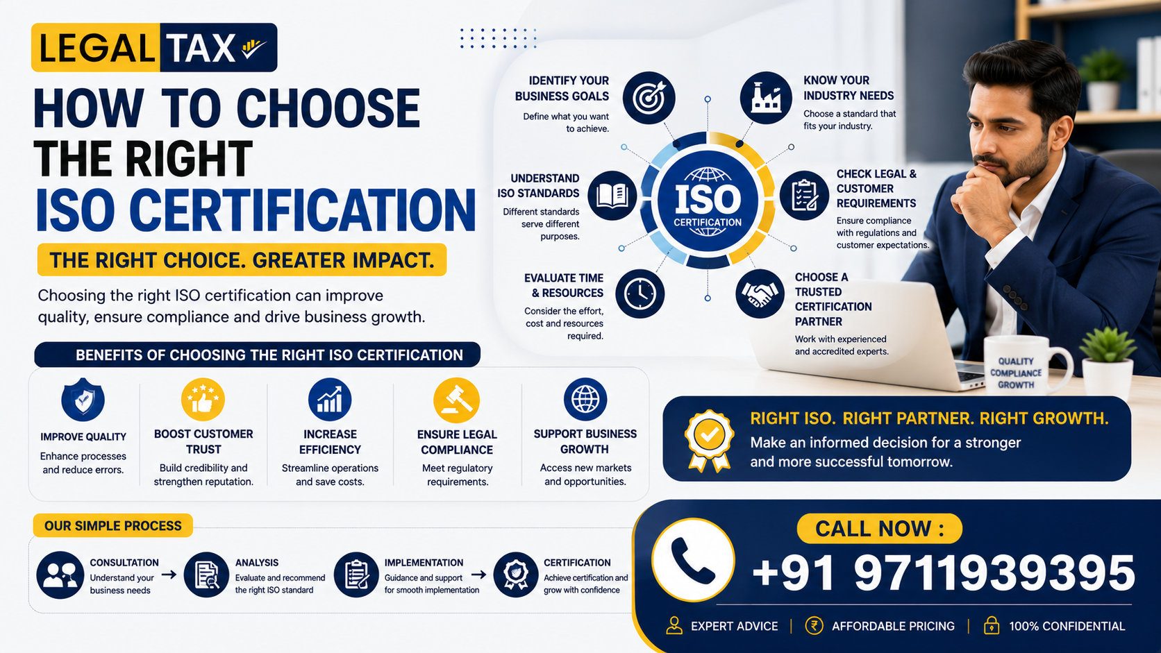 How to Choose Right ISO Certification img