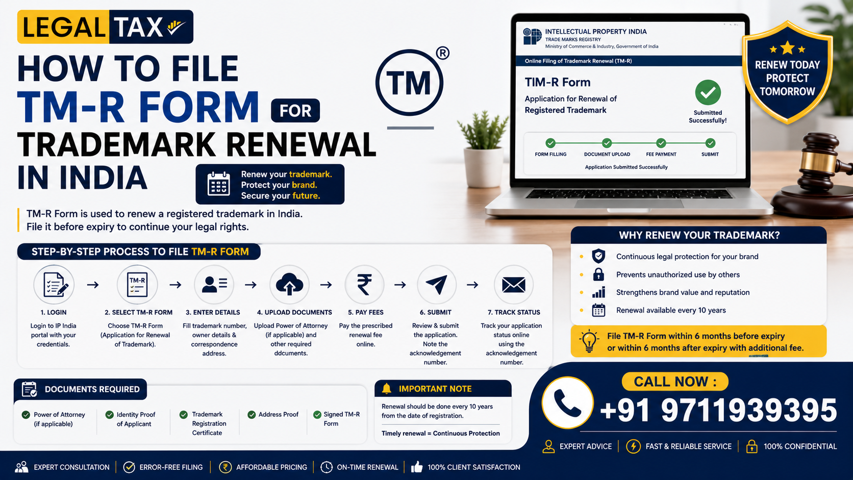 How to File TM-R Form for Trademark Renewal in India 1 How to File TM-R Form for Trademark Renewal in India