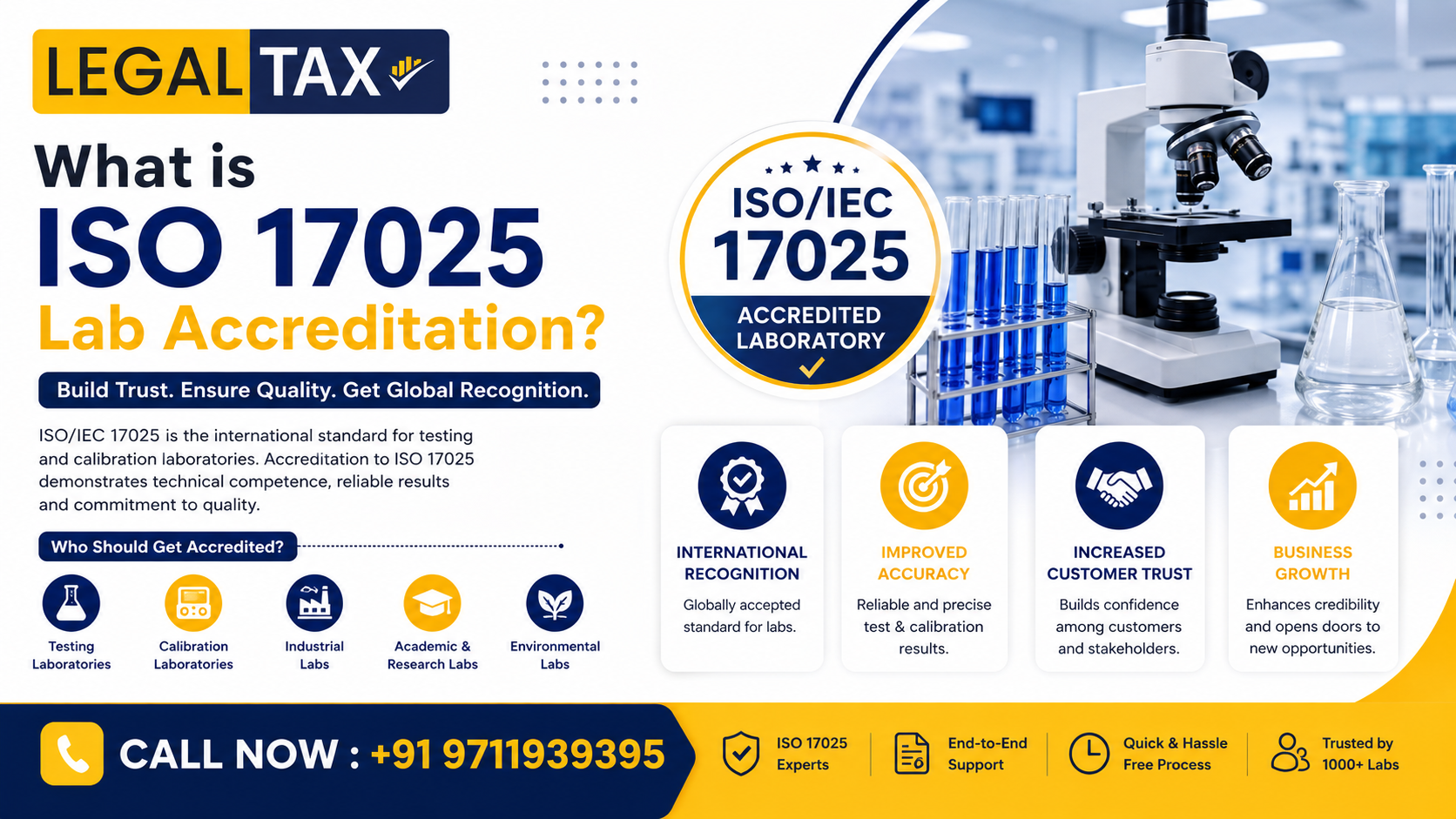 ISO 17025