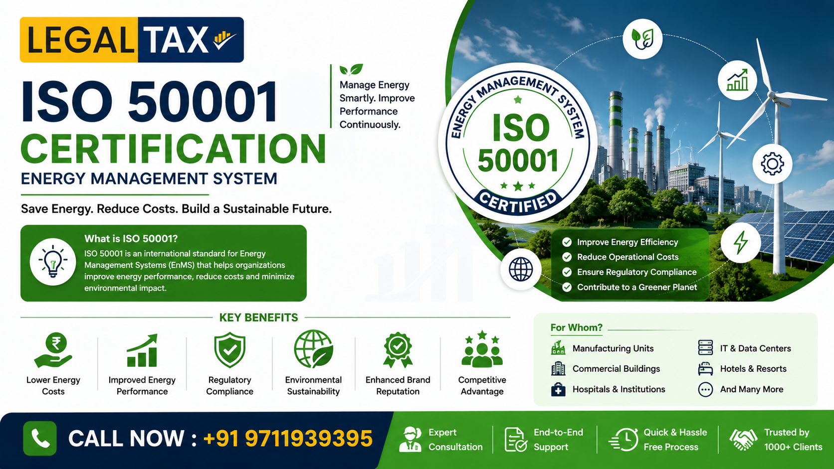 ISO 50001