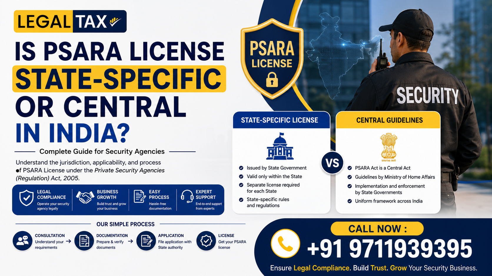 Is PSARA License State-Specific or Central in India banner