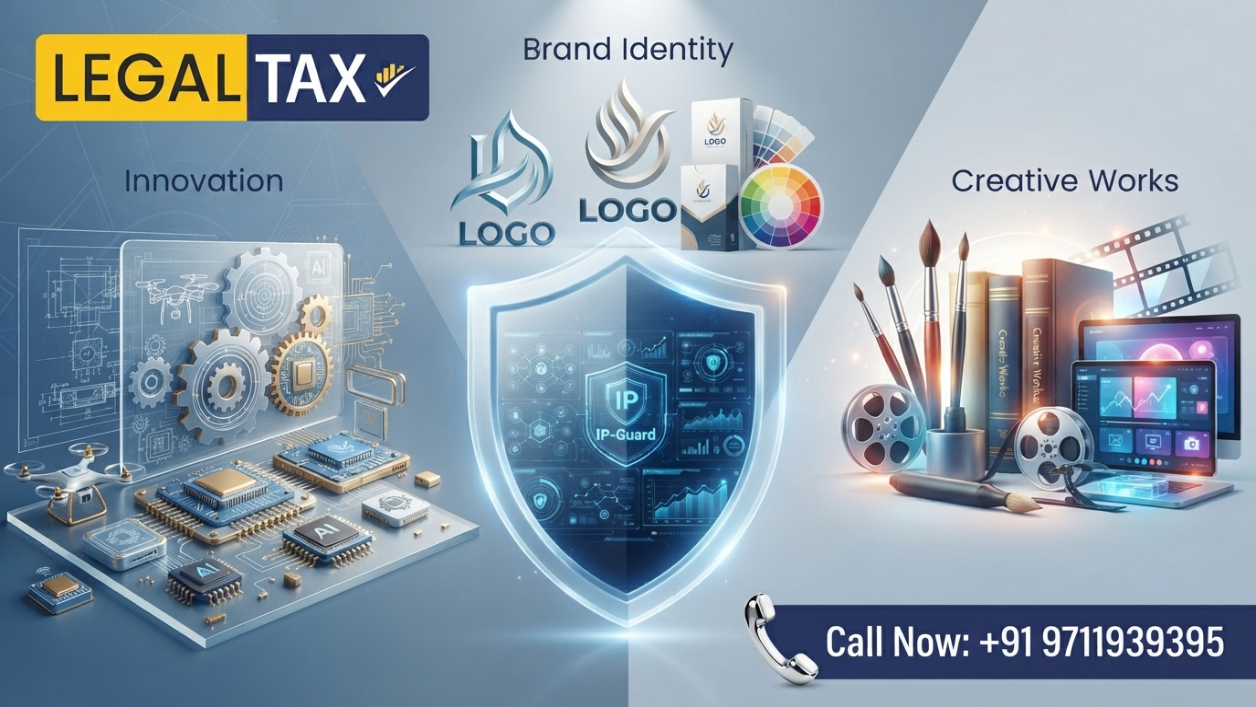 Patent vs Trademark vs Copyright