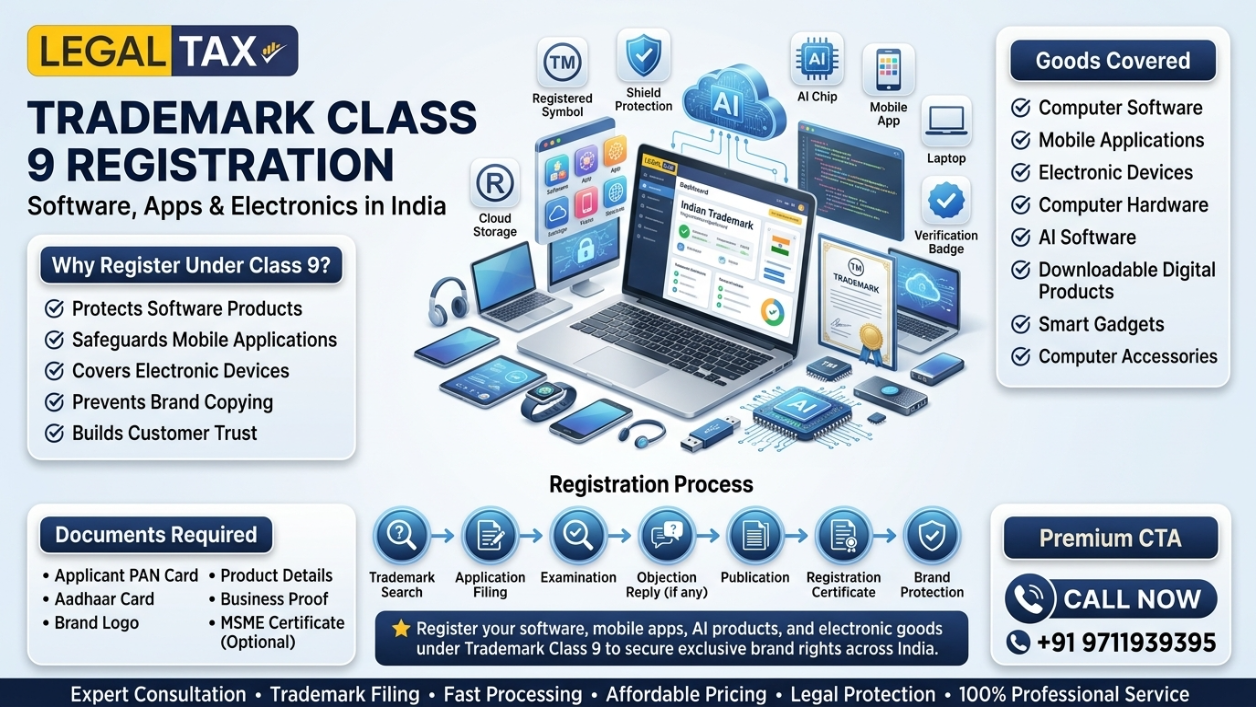 Trademark Class 9 Registration in India img