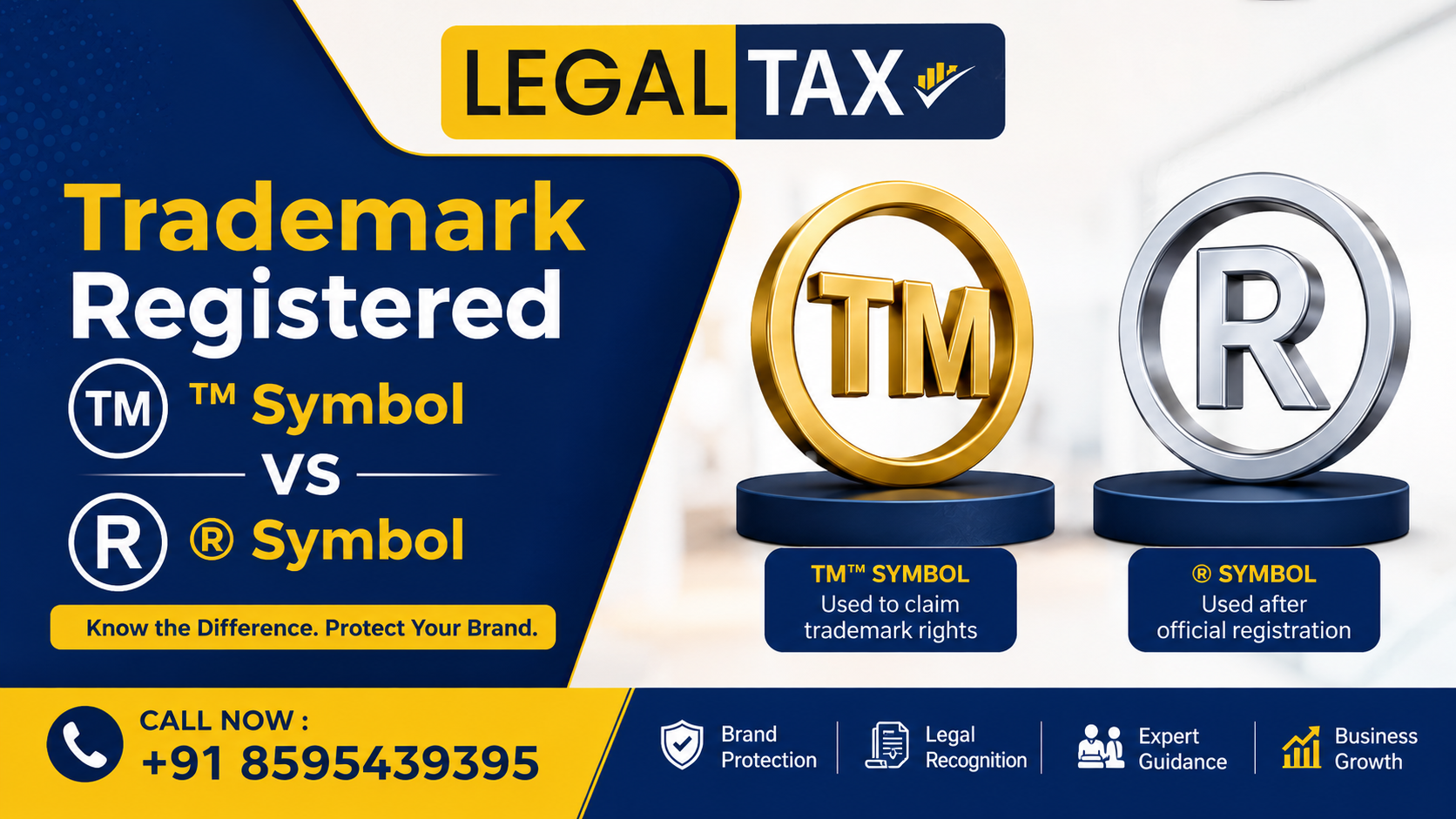 Trademark Registered ™ vs ® Symbol