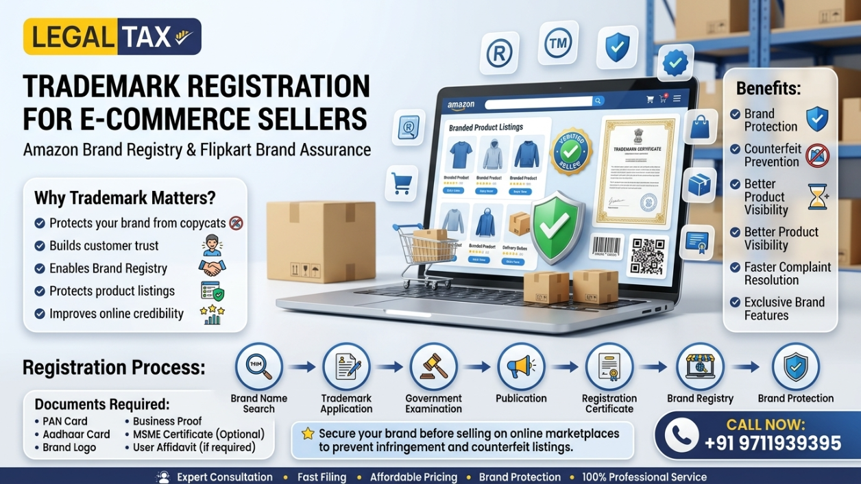 Trademark Registration for E-commerce Sellers img