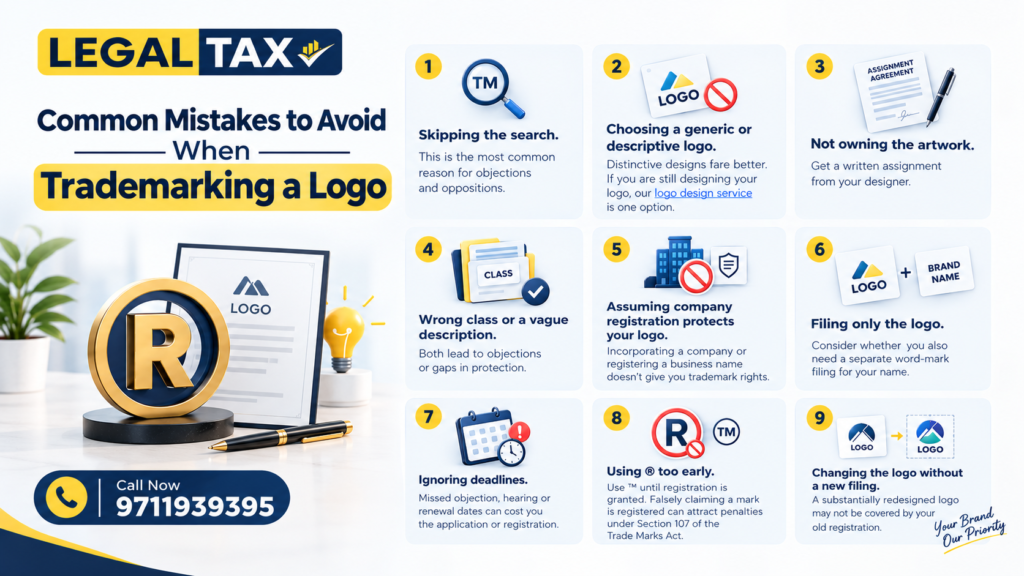 How to Trademark a Logo in India 2026 2 How to Trademark a Logo in India 2026